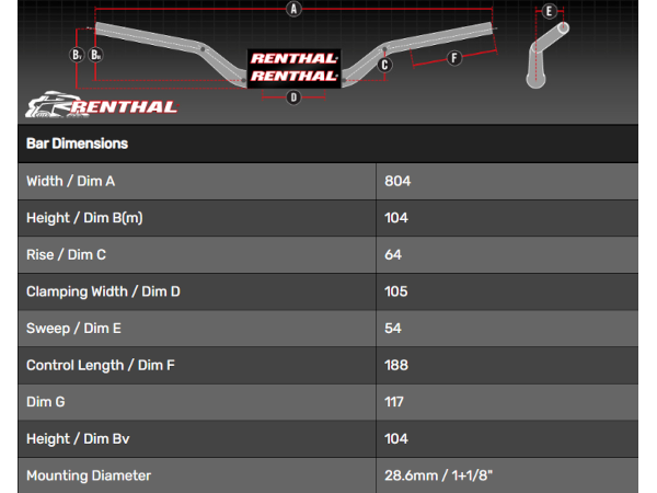 Renthal Fatbar 604 Carmichael Handlebar